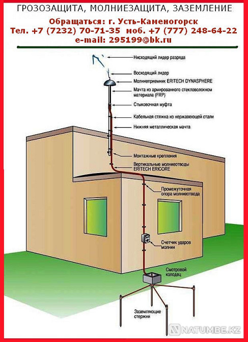 Lightning rod, lightning rod, surge arrester-KZ Ust-Kamenogorsk - photo 1