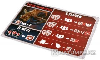 The thing. Norwegian station Almaty - photo 6