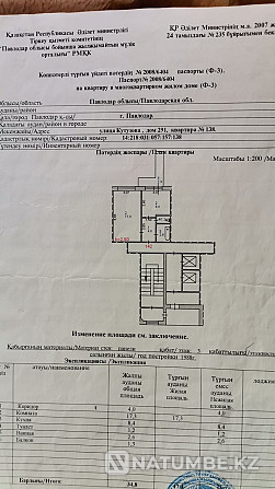 1-room apartment Pavlodar - photo 16