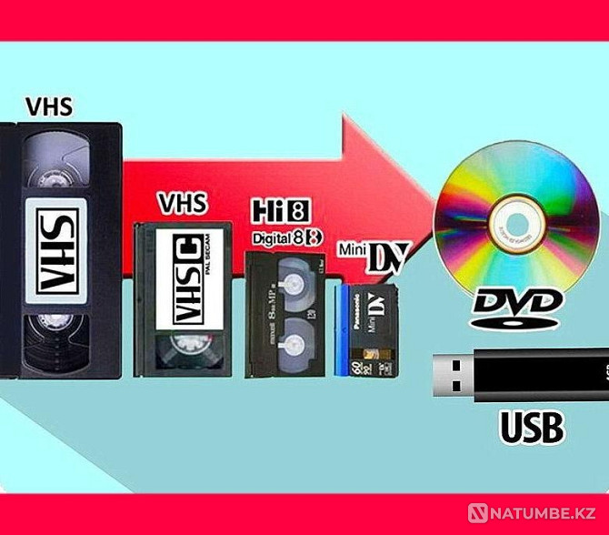 Digitization of audio cassettes in Uralsk Oral - photo 2