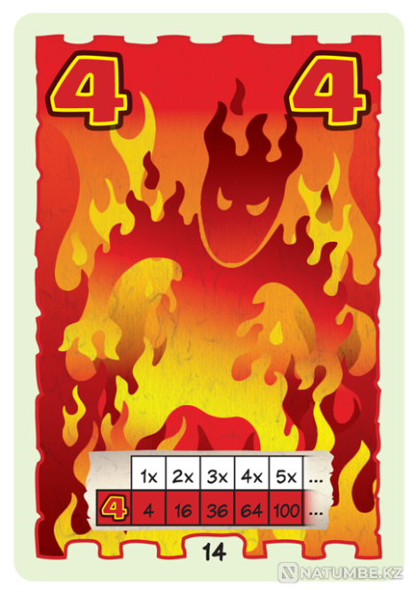 Board game: Fort Almaty - photo 8