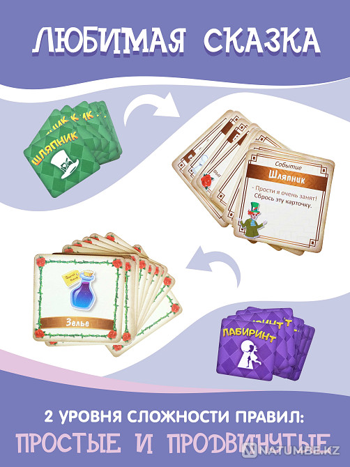 Лабиринты Алисы В поисках шляпника Алматы - изображение 9