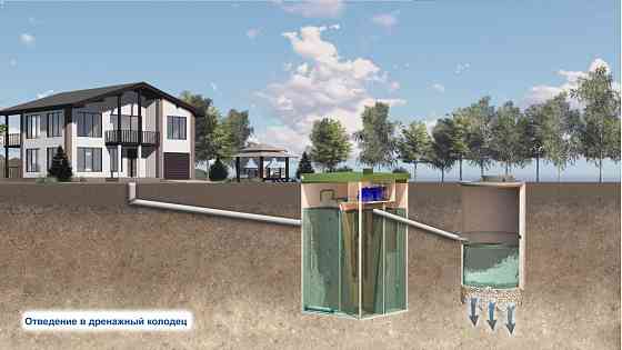 Автономная канализация для жилого дома Almaty