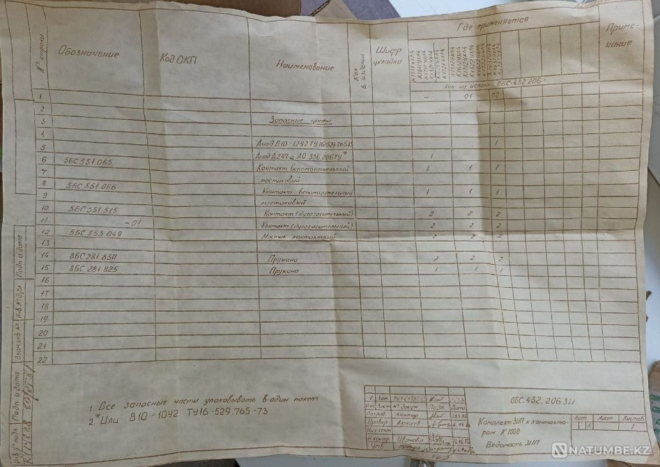 Комплекты ЗИП к контакторам К 1000 Москва - изображение 1