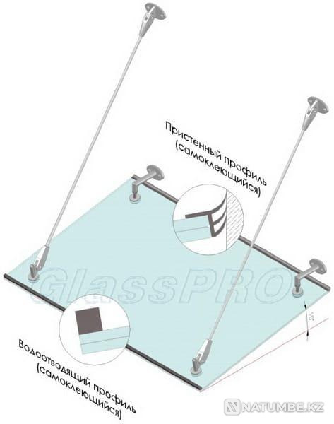 Glass visors Astana - photo 2