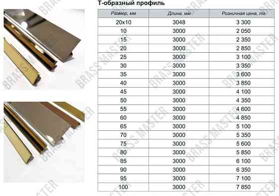 Профиль декоративный нержавеющий  Алматы