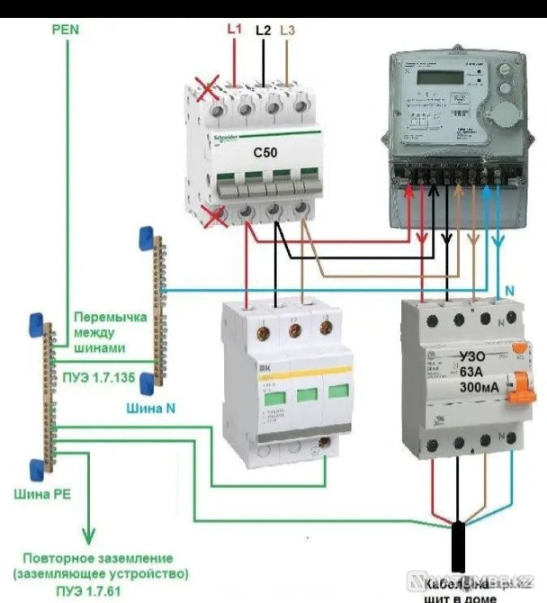 Assembly Disassembly Furniture repair Almaty - photo 2