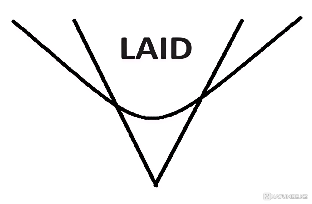 Требуется электрик/электромонтажник Караганда - изображение 1
