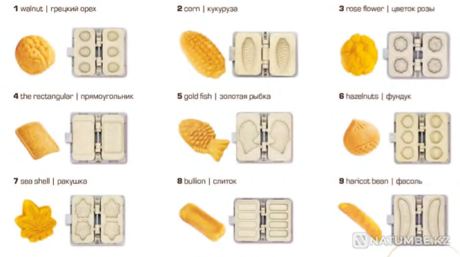 Линия для выпечки кексов Астана - изображение 3