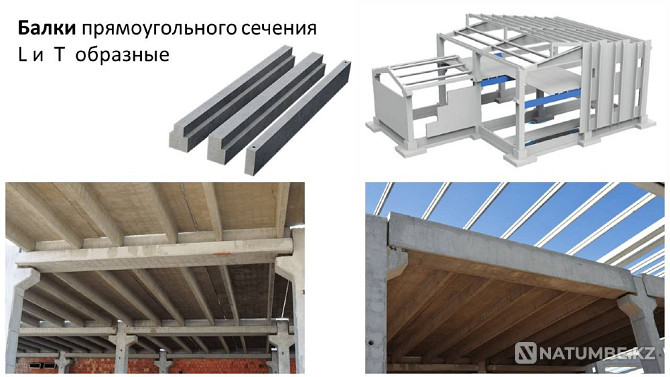 Сборные железобетонные изделия Шымкент - изображение 7