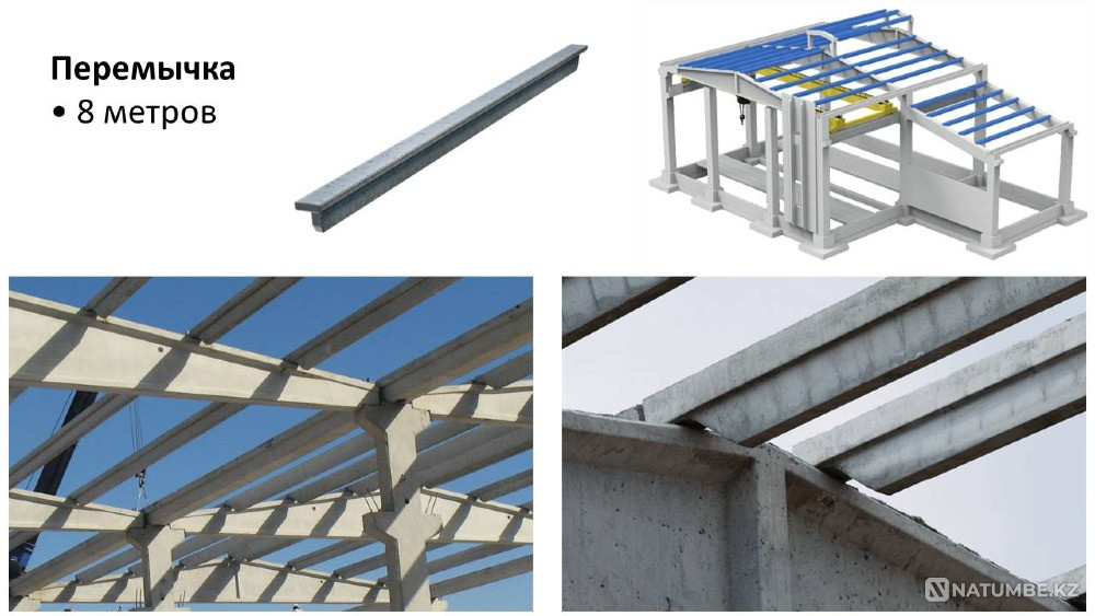 Сборные железобетонные изделия Шымкент - изображение 5