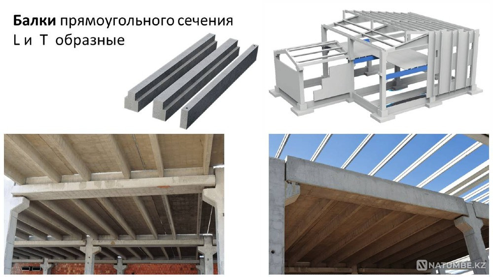 Сборные железобетонные изделия Шымкент - изображение 7