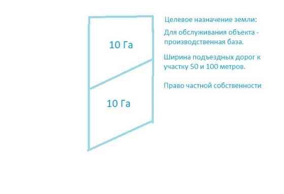 Участок под промбазу в промзоне Арна Алматы