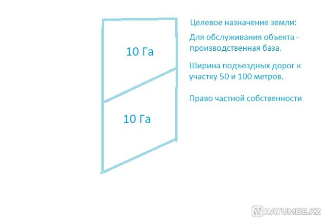 Участок под промбазу в промзоне Арна Алматы - изображение 2