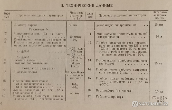 Осцилограф ЛО70 Темиртау - изображение 4