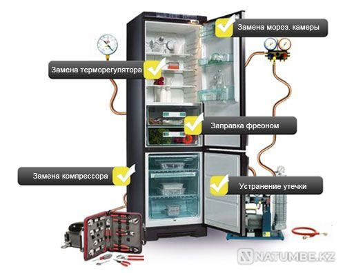 维修各品牌冰箱 Алматы - photo 1