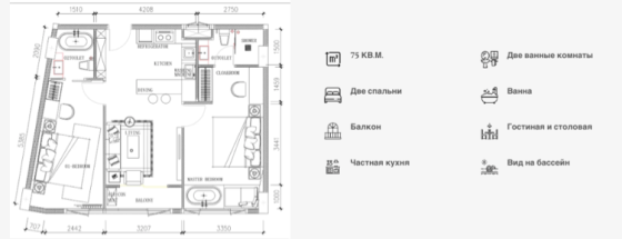 Квартиры на Пхукете Владивосток