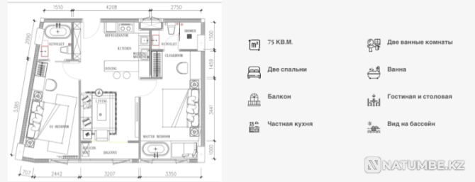 Квартиры на Пхукете Алматы - изображение 4