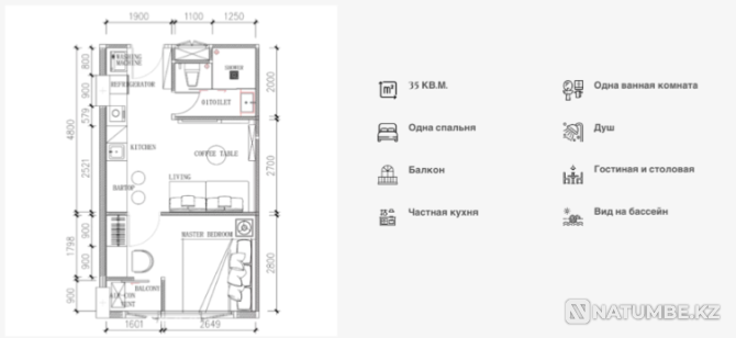 Квартиры на Пхукете Алматы - изображение 7