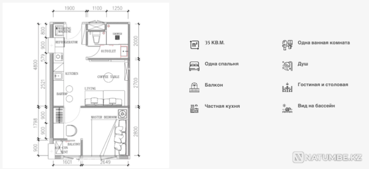 Пхукеттегі пәтерлер  Алматы - изображение 7