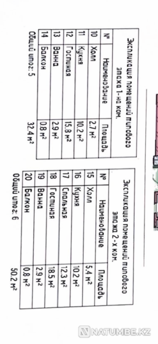Однокомнатная квартира Конаев - изображение 2