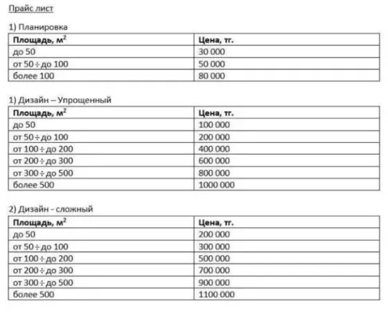 Дизайн квартир. от 500 тг/м2. Планировка Алматы