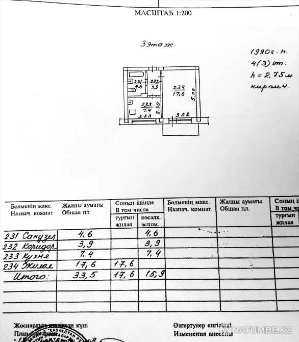 1-комнатная квартира Алматы - изображение 1