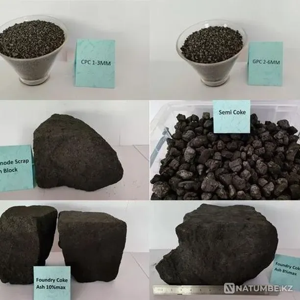 Экспорт ковочного кокса и углерода  Алматы - изображение 4