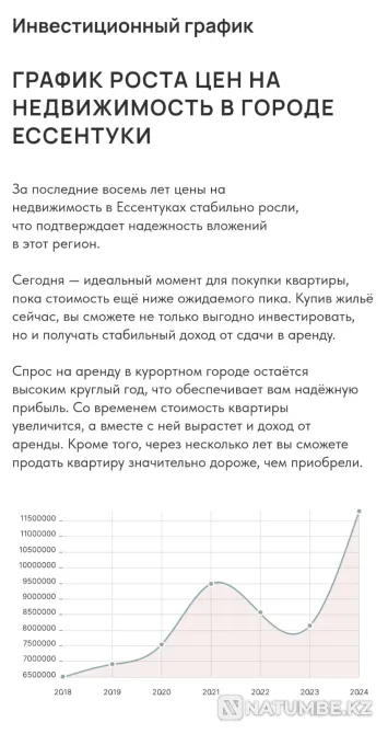 Россия, Кавказ , город- курорт Ессентуки Астана - изображение 3