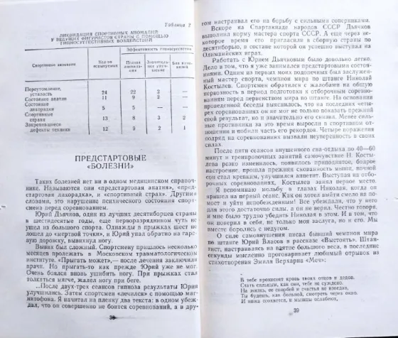Психология и психиатрия_Подборка книг Алматы