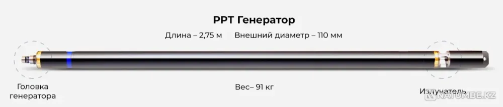 Выполнение каротажных работ Шахтинск - изображение 3