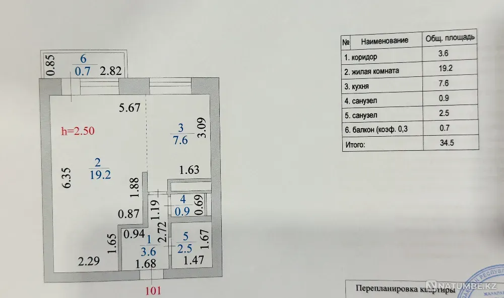 1-комнатная квартира Астана - изображение 11