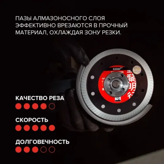 Алмазный отрезной диск-KATANA TSUNAMI LI Алматы