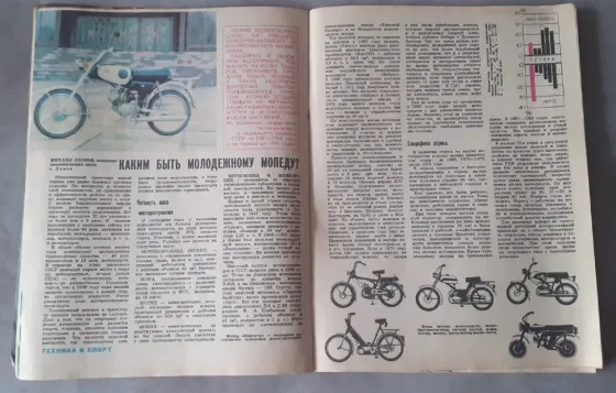 Журнал "Техника молодежи" 1970х начало 90х г Костанай