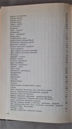 Шығыстың тәтті тағамдары - Восточные сладости 1987 Костанай
