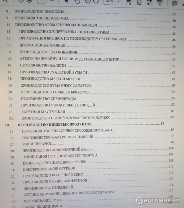 Вышлю 93 проекта для малого бизнеса Усть-Каменогорск - изображение 1