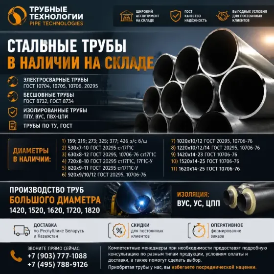Единственный поставщик с полным размерным рядом труб Атырау