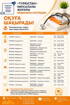 «Түркістан» көпсалалы жоғары медицина колледжі Туркестан