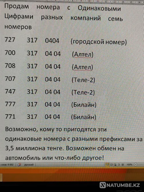 Продам номера телефонов Алматы - изображение 1