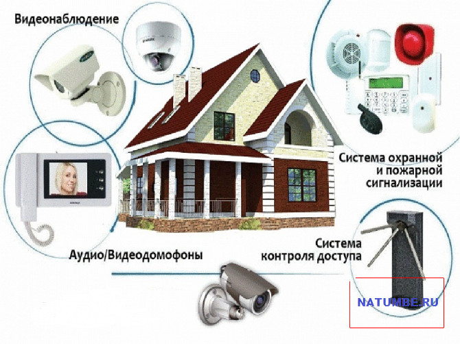 Video surveillance, Skud, Sks, lan turnstiles Tver - photo 4