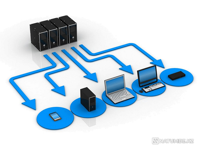 It- аутсоринг серверов, сетей в Твери Тверь - изображение 1