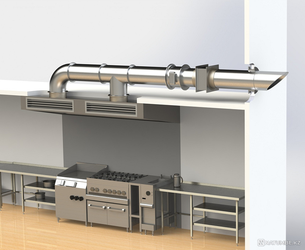 Диагностика, ремонт автоматики вентиляции Тверь - изображение 2