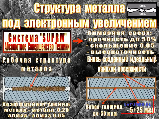 ЗИЛ-433360 бортындағы автокөлік Иркутск - изображение 10
