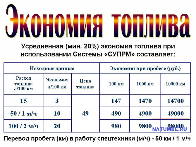 Дорожные катки (РФ) массой от 1, 5 до 15 т Иркутск - изображение 16