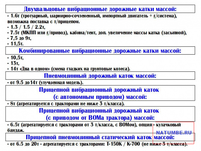 Дорожные катки (РФ) массой от 1, 5 до 15 т Иркутск - изображение 2