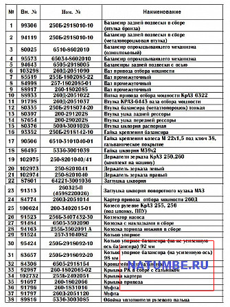 Spare parts "KrAZ". Import substitution Irkutsk - photo 3