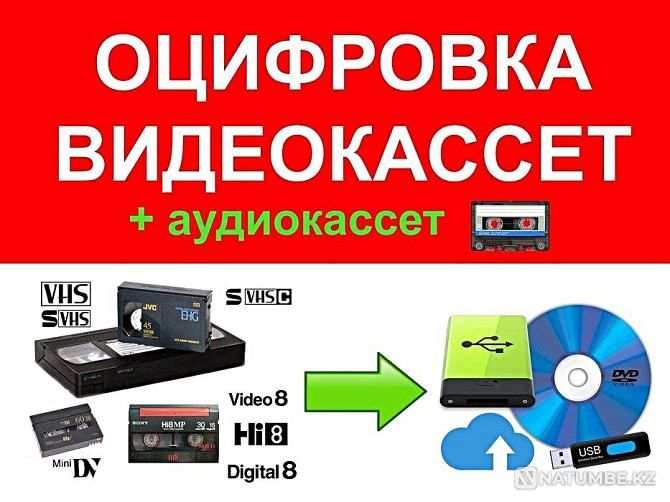 Digitization of audio and video cassettes Nizhniy Novgorod - photo 1